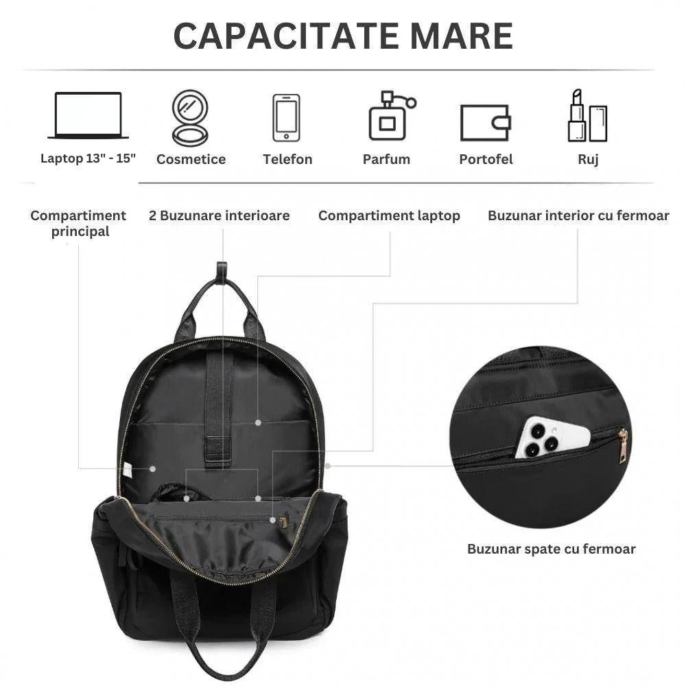 Rucsac versatil, elegant, Miss Lulu, cu compartiment pentru laptop si bareta troler, BPM2439
