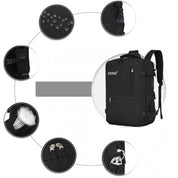 Rucsac unisex casual pentru calatorii cu borseta detasabila, din poliester este rezistetn la stropi, cu port USB &amp; TYPE-C, se fizeaza de valiza, KONO EQ2406